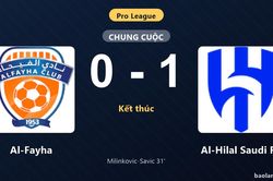 Thống kê trận đấu Al-Fayha 0-1 Al-Hilal Saudi FC: S. Milinkovic-Savic tỏa sáng, Al-Hilal Saudi FC giành trọn 3 điểm