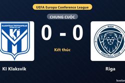 Thống kê trận đấu KI Klaksvik 0-0 Riga: Trận hòa không bàn thắng