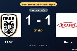 Thống kê trận đấu PAOK 1-1 Brann: Hai đội chia điểm