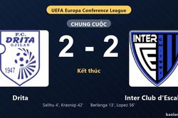 Thống kê trận đấu Drita 2-2 Inter Club d'Escaldes: Màn rượt đuổi tỷ số mãn nhãn