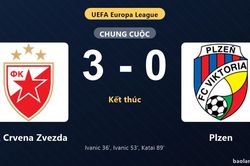 Thống kê trận đấu FK Crvena Zvezda 3-0 Plzen: A. Katai tỏa sáng, FK Crvena Zvezda giành chiến thắng, đi tiếp
