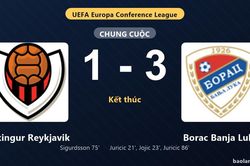 Thống k&ecirc; trận đấu Vikingur Reykjavik 1-3 Borac Banja Luka: L. Juricic tỏa s&aacute;ng, Borac Banja Luka gi&agrave;nh chiến thắng, đi tiếp
