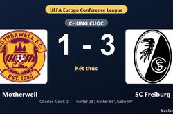 Thống k&ecirc; trận đấu Motherwell 1-3 SC Freiburg: SC Freiburg ngược d&ograve;ng ngoạn mục, gi&agrave;nh chiến thắng, đi tiếp