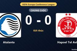 Thống kê trận đấu Atalanta 0-0 Hapoel Tel Aviv: Trận hòa không bàn thắng