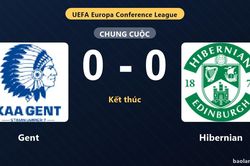 Thống kê trận đấu Gent 0-0 Hibernian: Trận hòa không bàn thắng