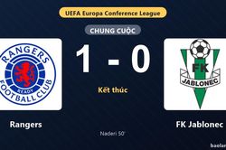 Thống k&ecirc; trận đấu Rangers 1-0 FK Jablonec: R. Naderi tỏa s&aacute;ng, Rangers gi&agrave;nh chiến thắng, đi tiếp