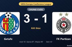 Thống kê trận đấu Getafe 3-1 FK Partizan: J. Mojica tỏa sáng, Getafe giành chiến thắng, đi tiếp