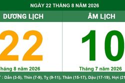 Lịch Âm Dương ngày 22/8/2026: Giờ hoàng đạo tốt, hướng xuất hành và lời khuyên phong thủy