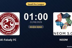 Nhận định Al-Faisaly FC vs NEOM: đội hình dự kiến