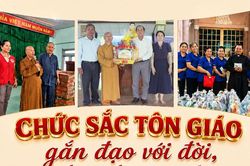 Chức sắc tôn giáo gắn đạo với đời, chăm lo an sinh, lan tỏa nghĩa tình