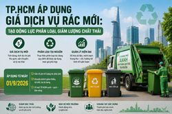 TP.HCM áp dụng giá dịch vụ rác mới: Tạo động lực phân loại, giảm lượng chất thải