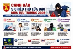 Cảnh giác với các chiêu trò lừa đảo mùa tựu trường 2026