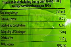 Mẹo đọc bảng thành phần để lựa chọn thực phẩm lành mạnh
