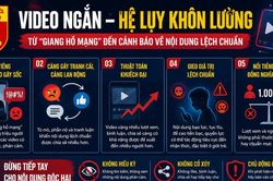 Khi 'giang hồ mạng' trở th&agrave;nh hiện tượng