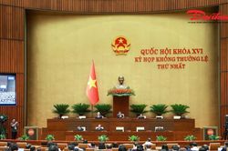 Quốc hội thảo luận định hướng chính sách sửa đổi Luật Kinh doanh bất động sản