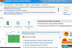 Quy định đăng ký, khóa, kích hoạt, thu hồi, quản lý tài khoản người sử dụng Cổng thông tin một cửa quốc gia