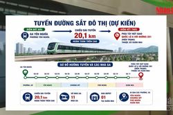 [Video] Hà Nội lấy ý kiến phương án kéo dài tuyến metro Hà Đông - Xuân Mai