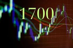 [SPOTLIGHT] VN-Index chờ đón mốc 1700 điểm và dòng vốn ngoại tỷ đô từ FTSE Russell