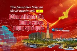 Tiên phong theo tiếng gọi của kỷ nguyên mới (kỳ I): Đối ngoại trọng yếu, thường xuyên, phụng sự Tổ quốc