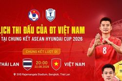 Nhận định, dự đoán trận đấu Thái Lan vs Việt Nam: Viết tiếp lịch sử tại Rajamangala