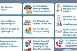 Hướng dẫn các ứng phó với mưa lớn, ngập lụt cho người dân