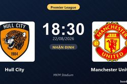 Nhận định Hull City vs Manchester United: đội hình dự kiến