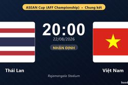 Nhận định Th&aacute;i Lan vs Việt Nam: đội h&igrave;nh dự kiến