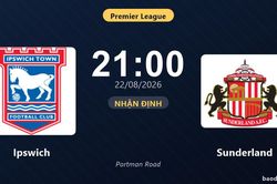 Nhận định Ipswich vs Sunderland: đội h&igrave;nh dự kiến