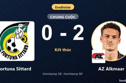 Hornkamp lập c&uacute; đ&uacute;p, AZ Alkmaar đ&aacute;nh bại Fortuna Sittard để giữ vững ng&ocirc;i đầu