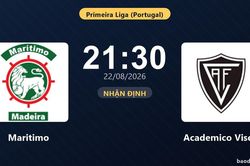 Nhận định Maritimo vs Academico Viseu: đội hình dự kiến