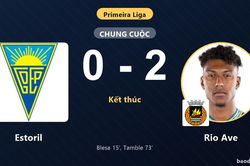 Thua trắng Rio Ave 0-2, Estoril chìm sâu ở nhóm dưới Primeira Liga