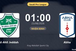 Nhận định Al-Ahli Jeddah vs Abha: Điểm nóng cuộc đua tốp đầu