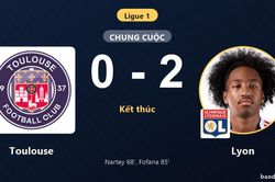 Hạ Toulouse ngay tr&ecirc;n s&acirc;n kh&aacute;ch, Lyon khởi đầu su&ocirc;n sẻ tại Ligue 1