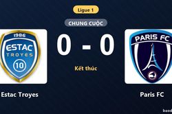 Bất ph&acirc;n thắng bại với Paris FC, Estac Troyes chia điểm ở v&ograve;ng mở m&agrave;n Ligue 1