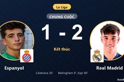 Espi tỏa s&aacute;ng ph&uacute;t 90, Real Madrid nhọc nhằn đ&aacute;nh bại Espanyol 1-2