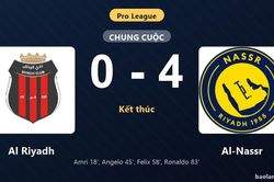 Thống kê trận đấu Al Riyadh 0-4 Al-Nassr: Al-Nassr thắng đậm thuyết phục