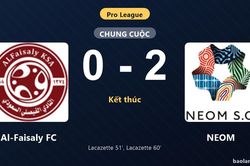 Thống kê trận đấu Al-Faisaly FC 0-2 NEOM: A. Lacazette tỏa sáng, NEOM giành trọn 3 điểm