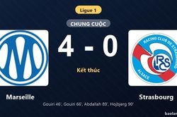 Thống kê trận đấu Marseille 4-0 Strasbourg: Marseille thắng đậm thuyết phục