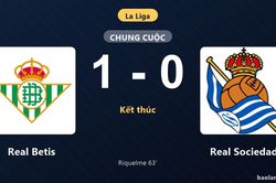 Thống kê trận đấu Real Betis 1-0 Real Sociedad: R. Riquelme tỏa sáng, Real Betis giành trọn 3 điểm