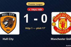 TRỰC TIẾPTrực tiếp Hull City vs Manchester United: Hull City mở tỷ số