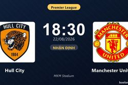 Nhận định Hull City vs Manchester United: đội hình dự kiến