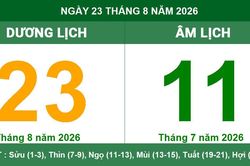 Lịch Âm Dương ngày 23/8/2026: Giờ hoàng đạo cát lành, hướng xuất hành đón tài lộc chi tiết