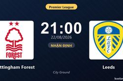 Nhận định Nottingham Forest vs Leeds: đội h&igrave;nh dự kiến