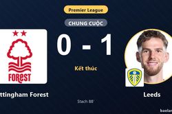 Stach tỏa sáng phút 88, Leeds đánh bại Nottingham Forest ngay tại City Ground