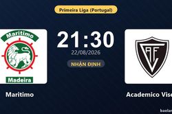 Nhận định Maritimo vs Academico Viseu: đội hình dự kiến