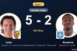 Thắng tưng bừng Auxerre trong cơn mưa bàn thắng, Lens khởi đầu suôn sẻ tại Ligue 1