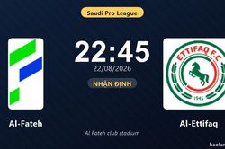 Nhận định Al-Fateh vs Al-Ettifaq: đội hình dự kiến