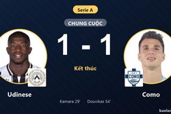 Udinese v&agrave; Como bất ph&acirc;n thắng bại trong ng&agrave;y mở m&agrave;n Serie A