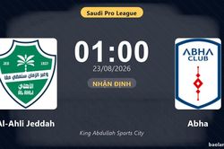 Nhận định Al-Ahli Jeddah vs Abha: Điểm nóng cuộc đua tốp đầu