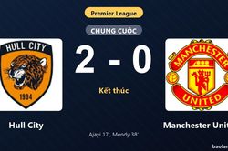 Thống kê trận đấu Hull City 2-0 Manchester United: N. Mendy tỏa sáng, Hull City giành trọn 3 điểm